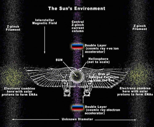 Solar-Environment.jpg