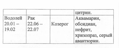 таб3.jpg