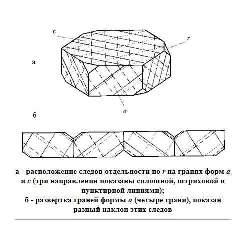 морфология кристаллов корунда-2.jpeg