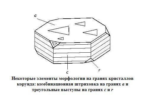 морфология кристаллов корунда-3.jpeg